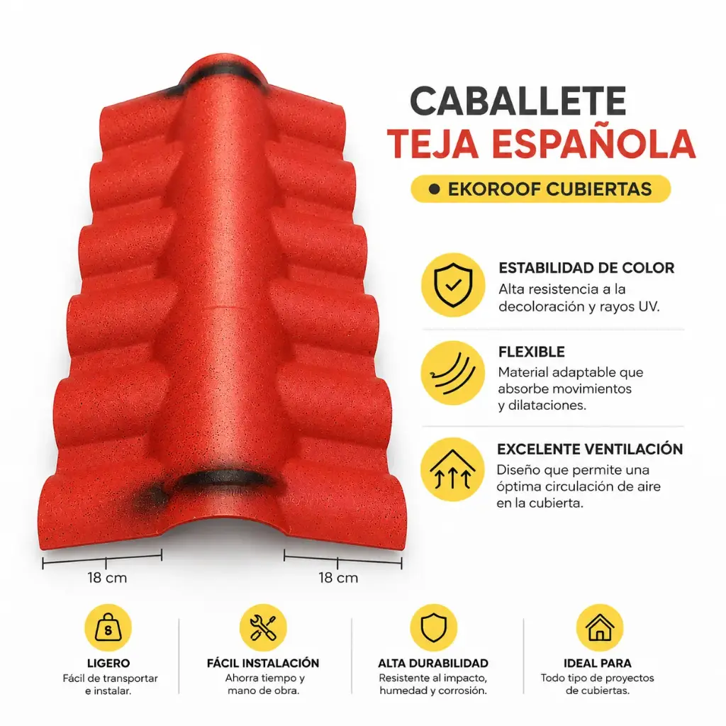 Caballete Upvc Naranja Castellana