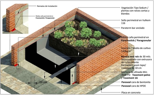 [TLCPIPM106894] Euco perfil Toxement