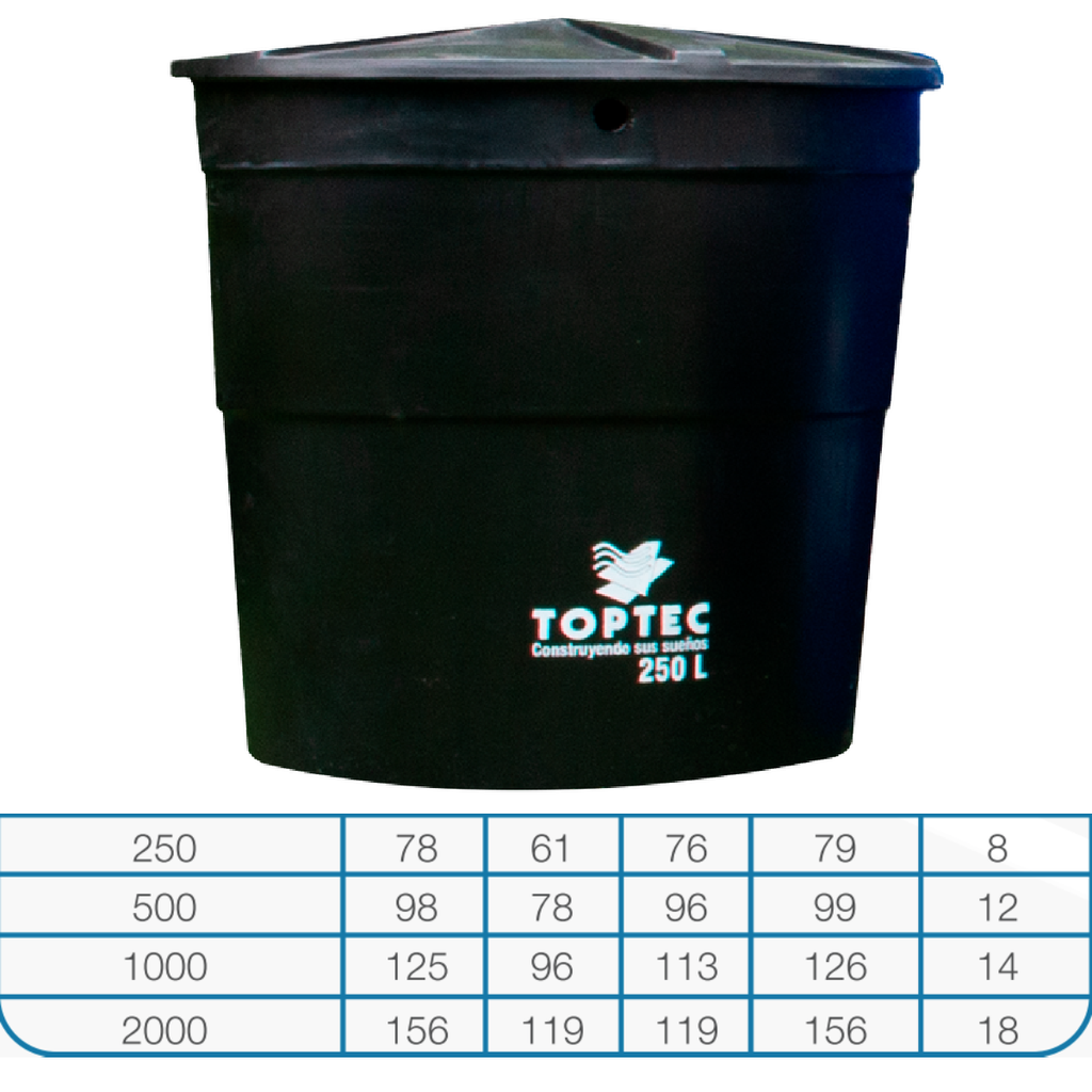 Tanque Plástico Con Accesorios Toptec