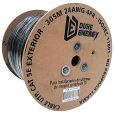 Cable UTP Duke Energy