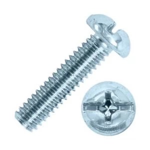 Tornillo Estufa Redonda CA Mejia
